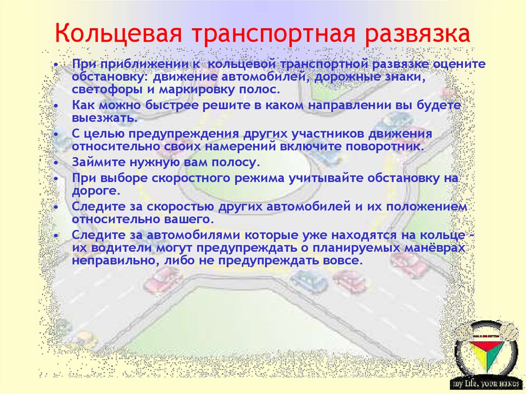 Кольцевая транспортная развязка