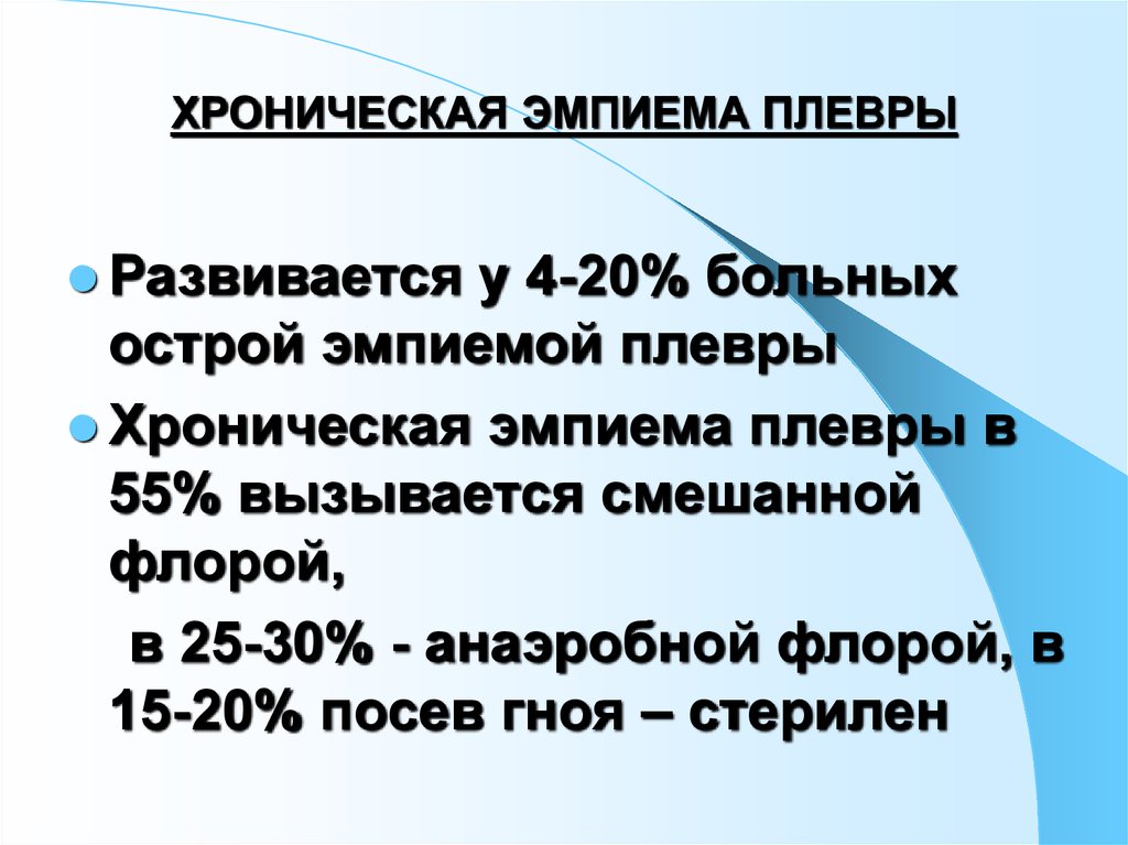 Эмпиема плевры код по мкб 10