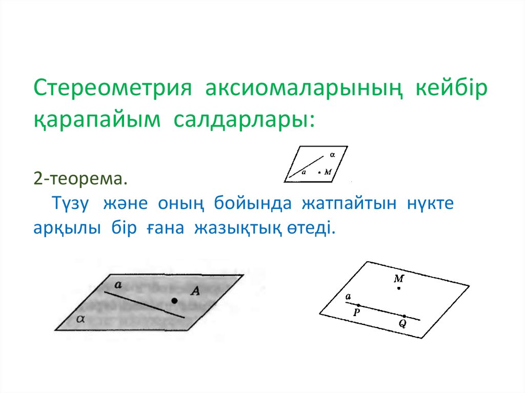 Аксиомы стереометрии и следствия из них тест. Теорема 1 стереометрии. Стереометрия аксиомалары. Аксиомы стереометрии с рисунками. Аксиомы стереометрии с чертежами.