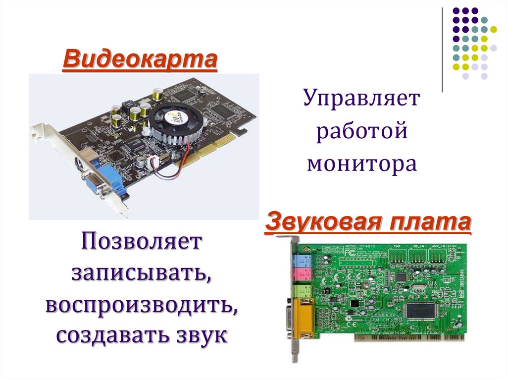 Видеокарта звуковая карта. Видеокарта и звуковая карта. Что управляет работой монитора. Видеокарта доклад. Контроллер который управляет работой монитора.