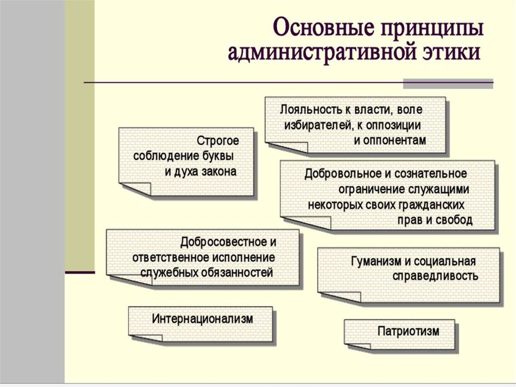 Лояльность власти