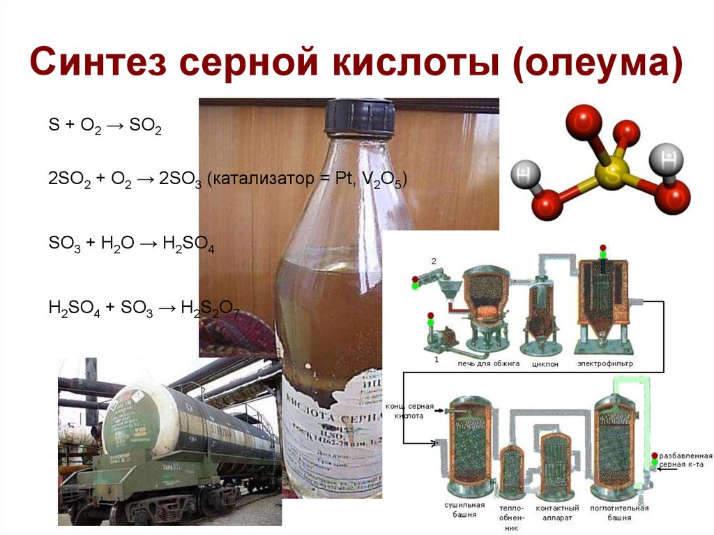 Промышленная серная кислота. Серная кислота из олеума. Синтез серной кислоты. Синтезирование серной кислоты. Катализатор серной кислоты.