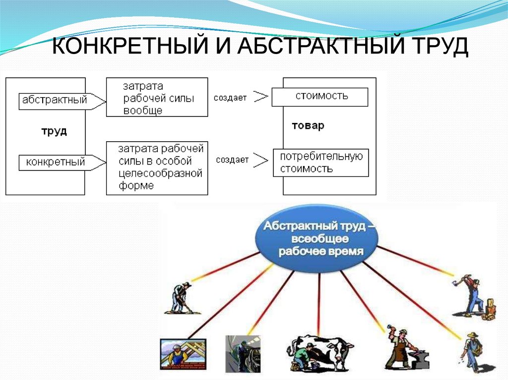 Труд их важен и почетен схема