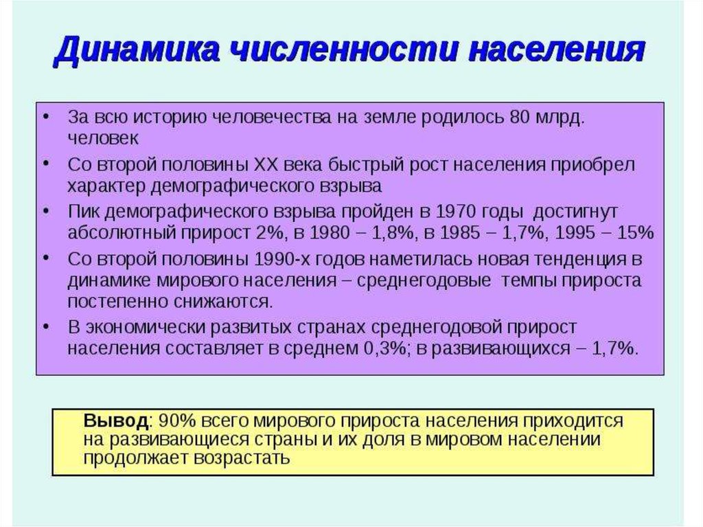 В стране наблюдается населения. Численность населения вывод. Численность населения мира вывод. Вывод о населении мира. Вывод по численности населения.