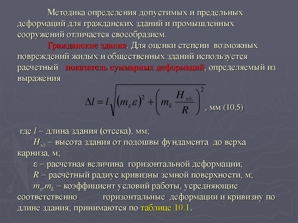 Предел определения методики