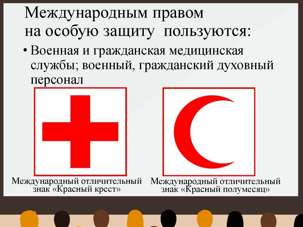 Красный крест конвенции. Международное гуманитарное право. Международное гуманитарное право символы.