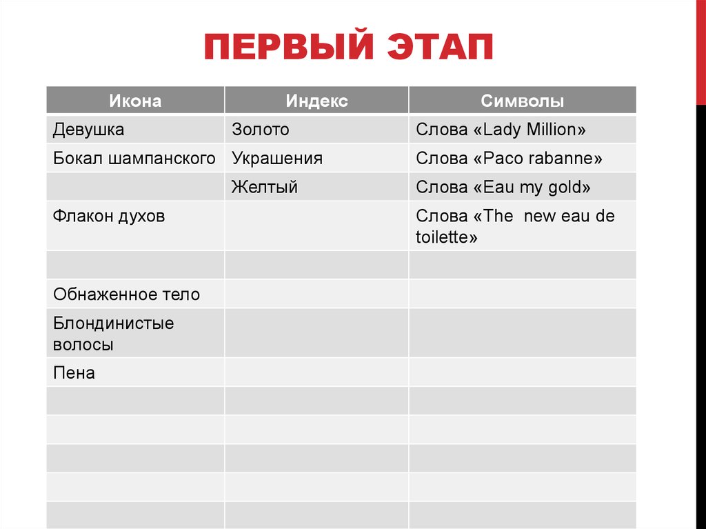 Первый этап