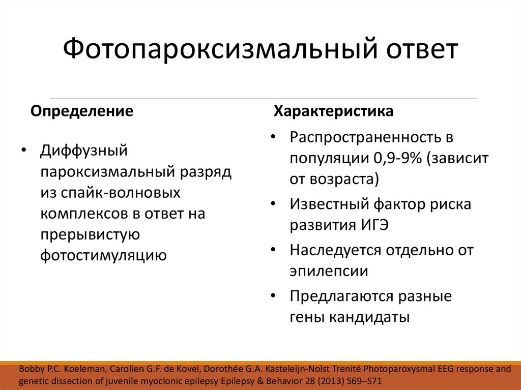 Диагноз отвечать вопросом на вопрос