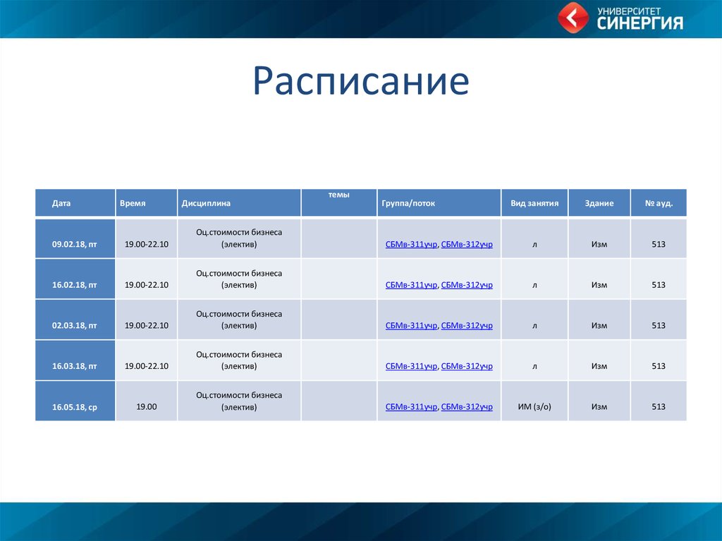 Оценка 2012. СИНЕРГИЯ расписание. Календарь оценочной компании.