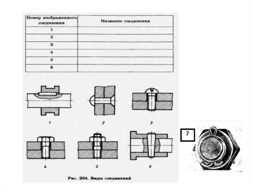 Изображение деталей разъемных соединений