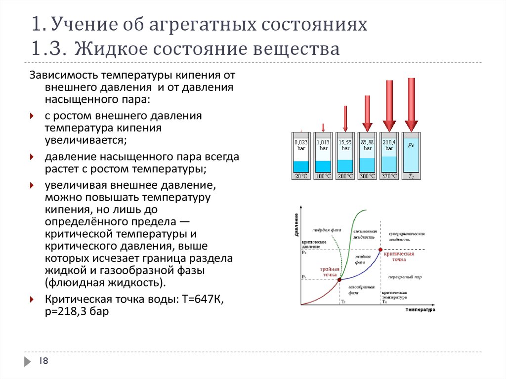 Агрегатное состояние пламени