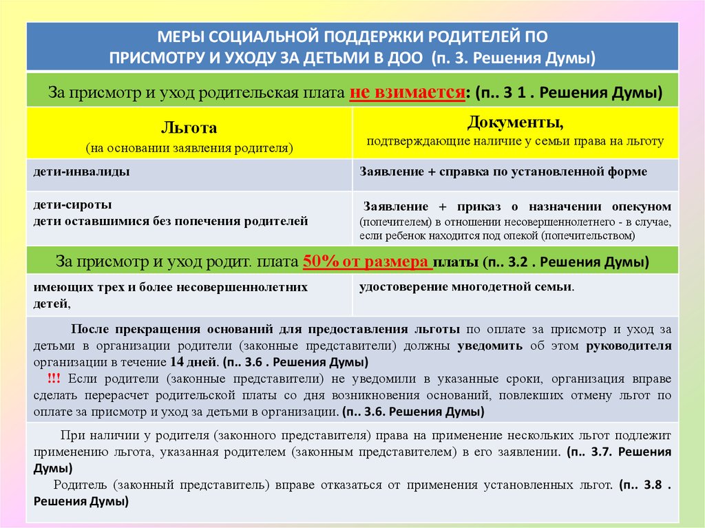 Изложить порядок составления схемы при разведке местности