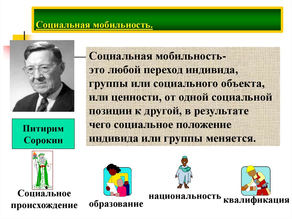 Какой процесс получил название социальной мобильности. Питирим «социальная мобильность» (1927),. Соц мобильность Питирим Сорокин. Теория социальной мобильности. Социальная мобильность семьи.