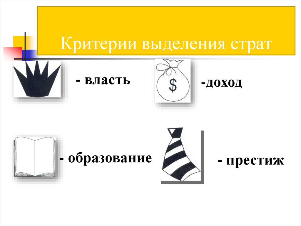 Признаки выделения. Критерии выделения страт. Признаки выделения страт таблица. Схема признаки выделения страт. Основные критерии выделения страф.