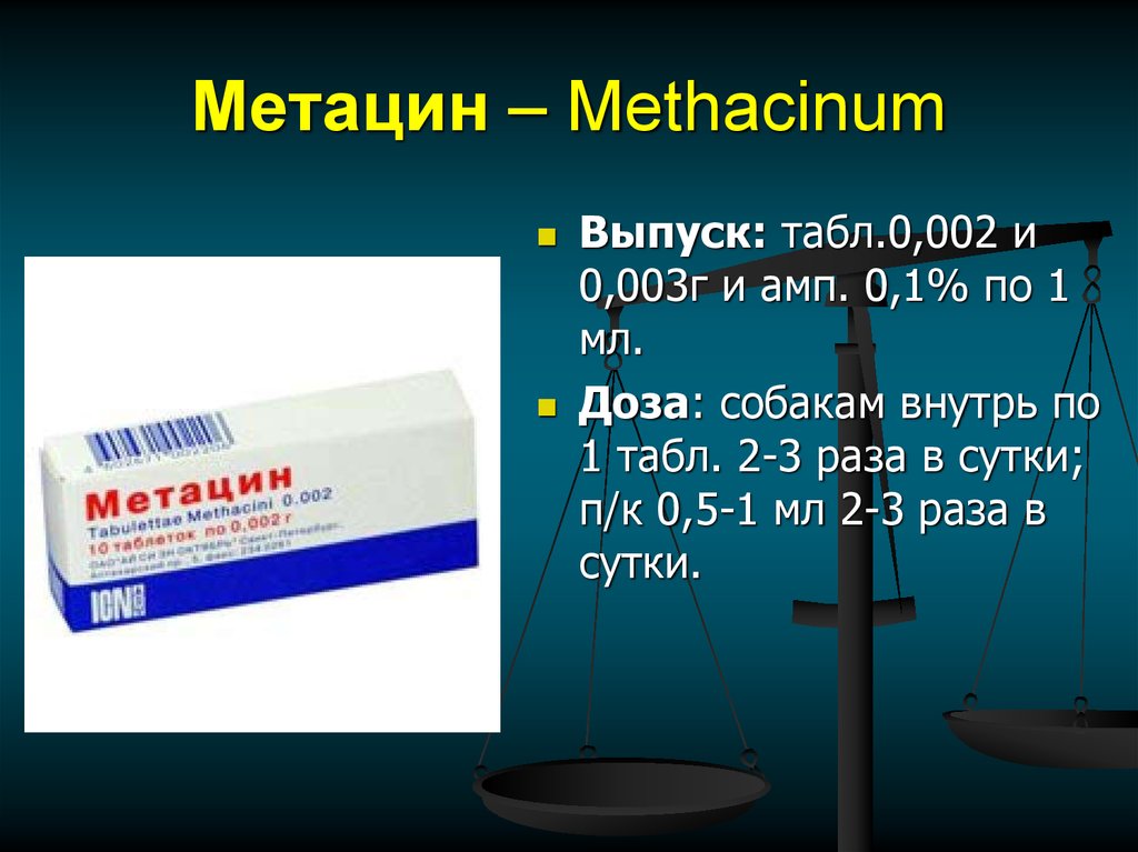 Метацин таблетки фото