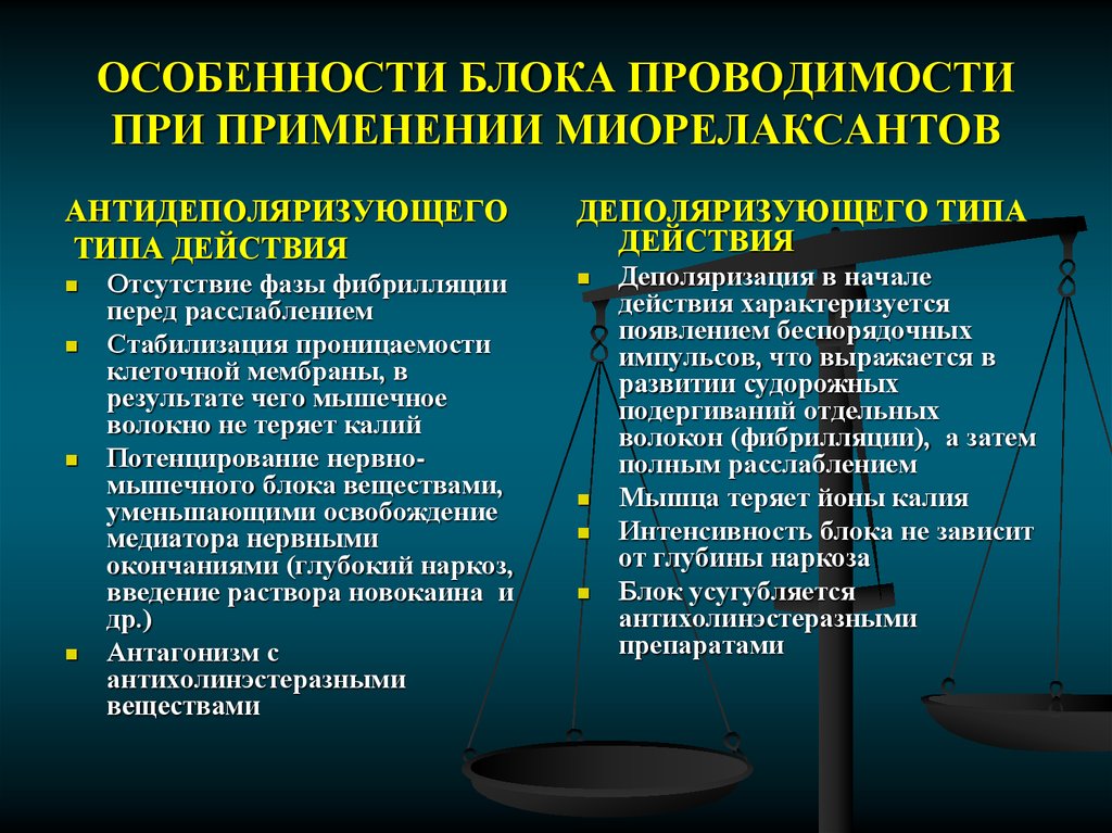 Глубок окончание. Антагонизм это в фармакологии. Антагонизм лекарственных веществ схема.