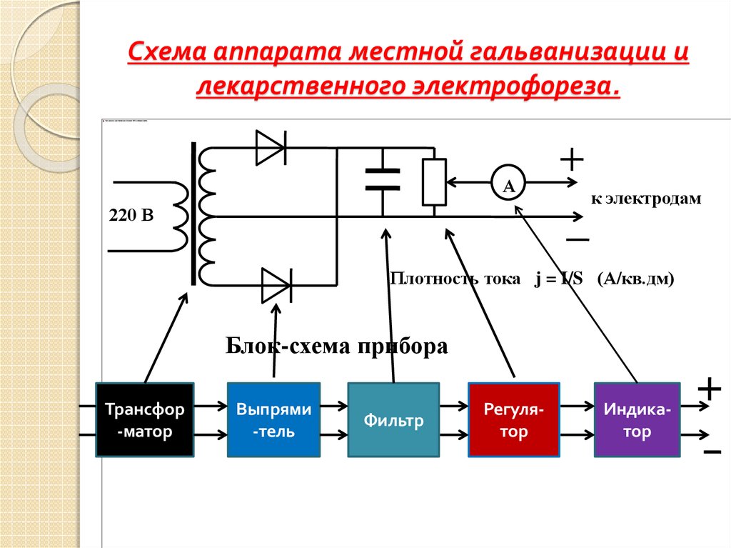 Электрическая схема приборов