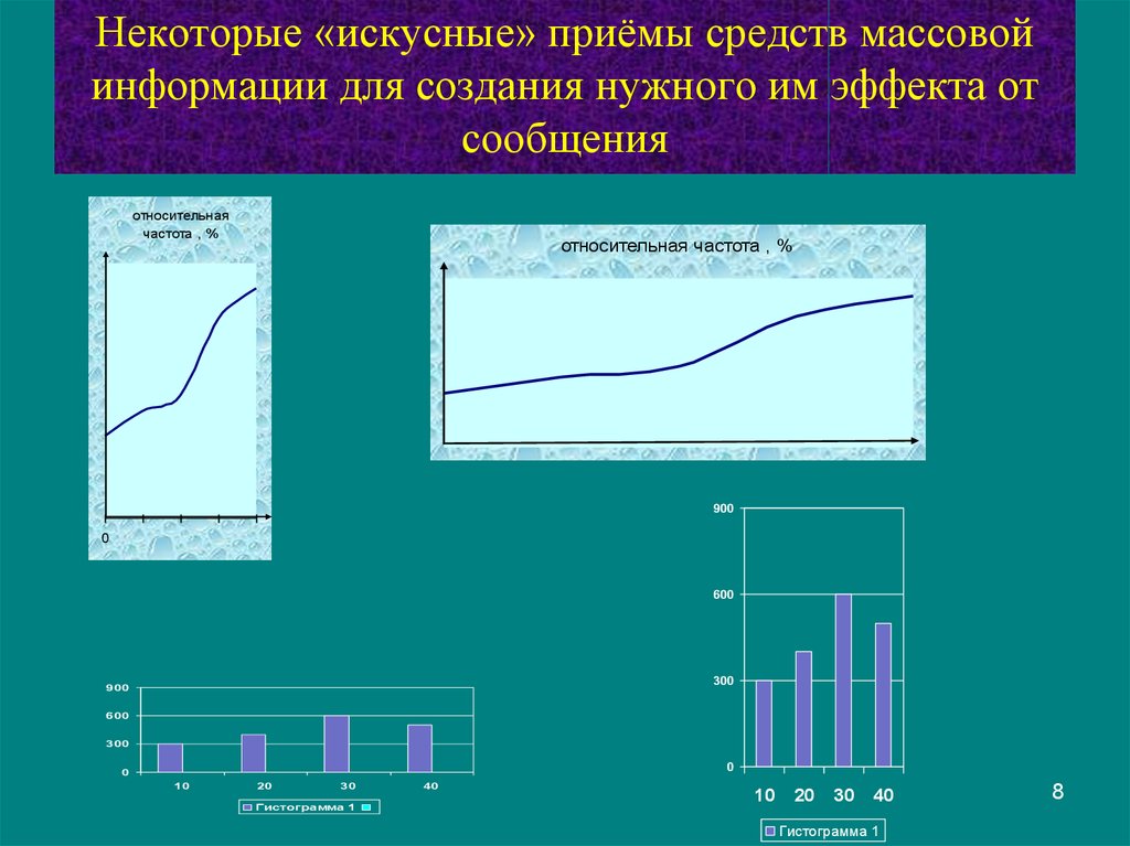 Искусный прием