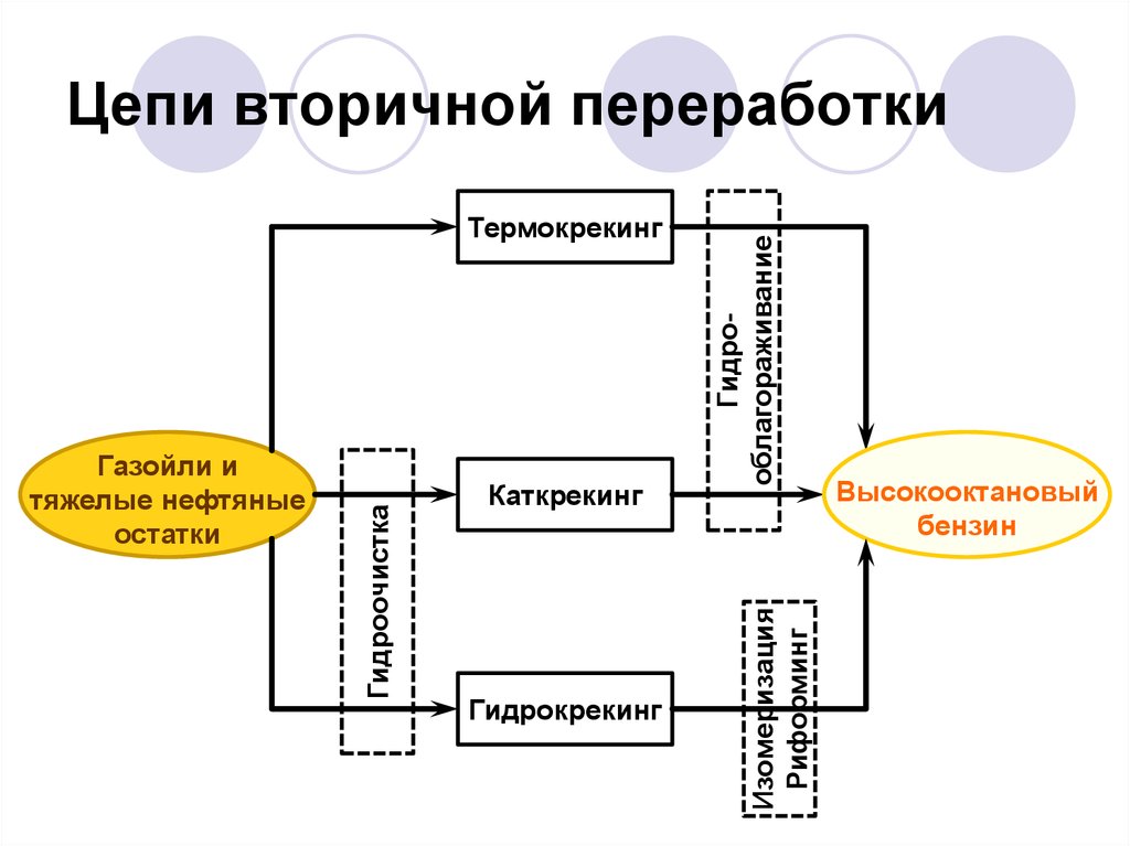 Вторичные цепи. Первичные и вторичные цепи. Первичные цепи и вторичные цепи. Вторичная цепь питания. Схема с первичными и вторичными цепями.