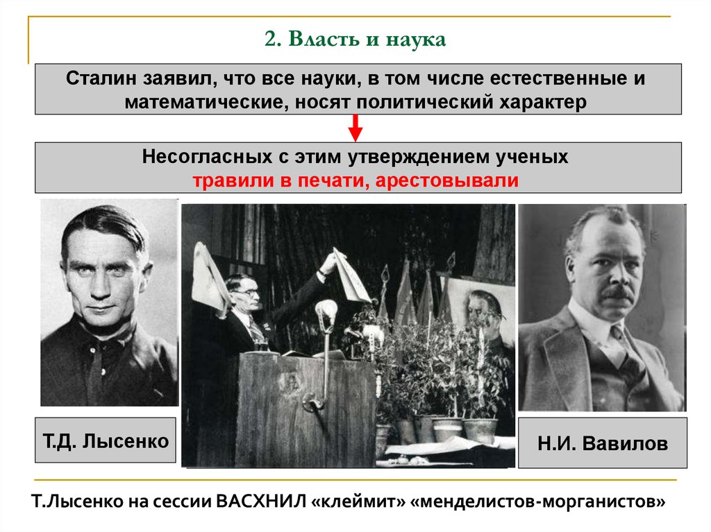 Носит политический характер. Наука при Сталине. Гонения на науку при Сталине. Лысенко при Сталине. Гонения генетики и кибернетики в СССР.