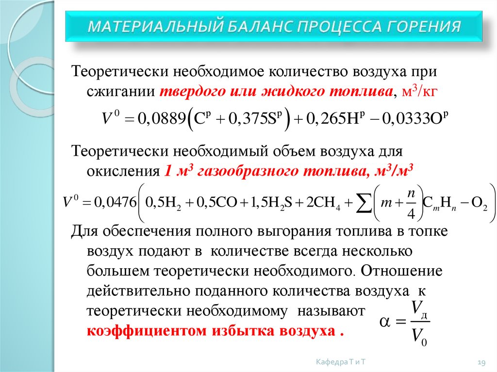 Количество подаваемого воздуха