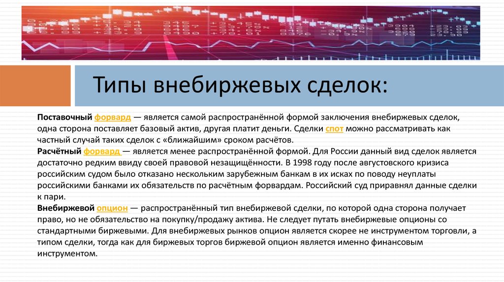 Вы продали поставочный опцион на покупку акций. Виды сделок на внебиржевом рынке. Биржа внебиржевые сделки. Форвардные сделки на бирже. Внебиржевые сделки на биржевом рынке.