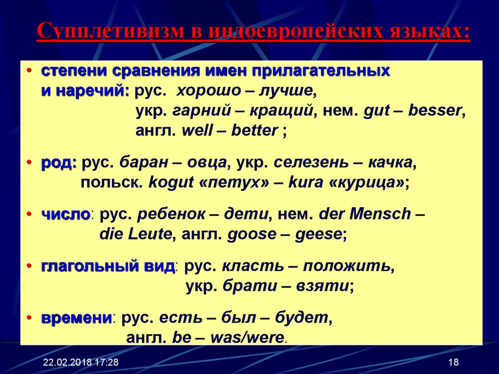 Корень данного слова является супплетивной. Супплетивизм. Супплетивные формы существительных. Супплетивные основы глаголов. Супплетивные основы существительных.