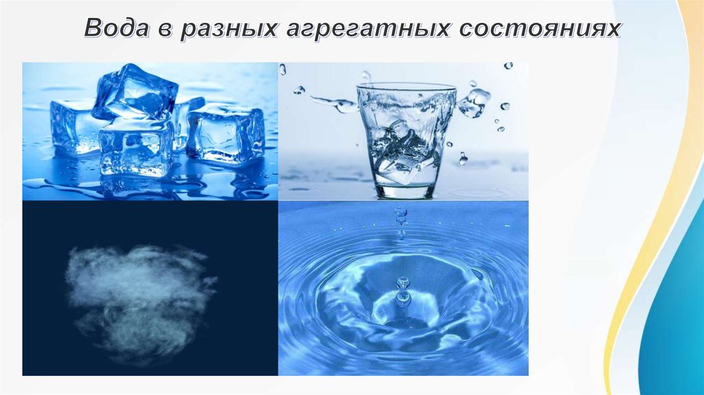 Агрегатные состояния воды картинки