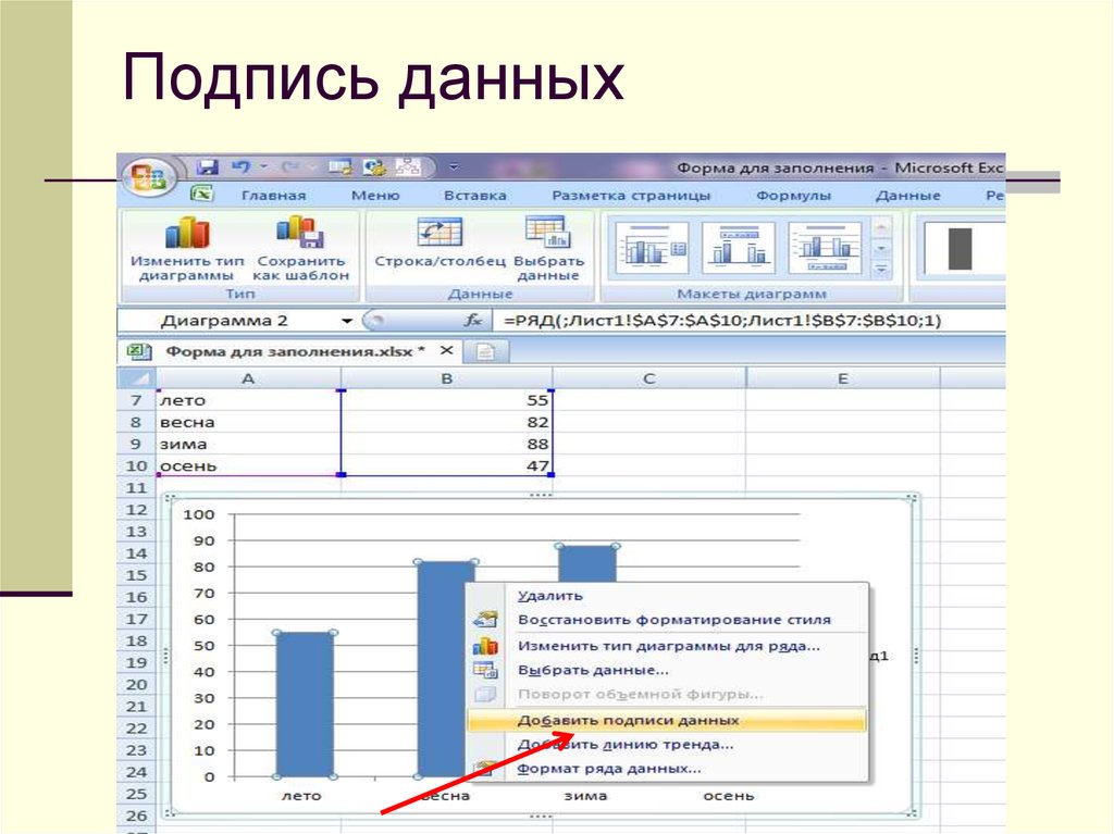 1 ряд данных. Подписи данных. Макет подписи данных. Подпись да. Добавить подписи данных.