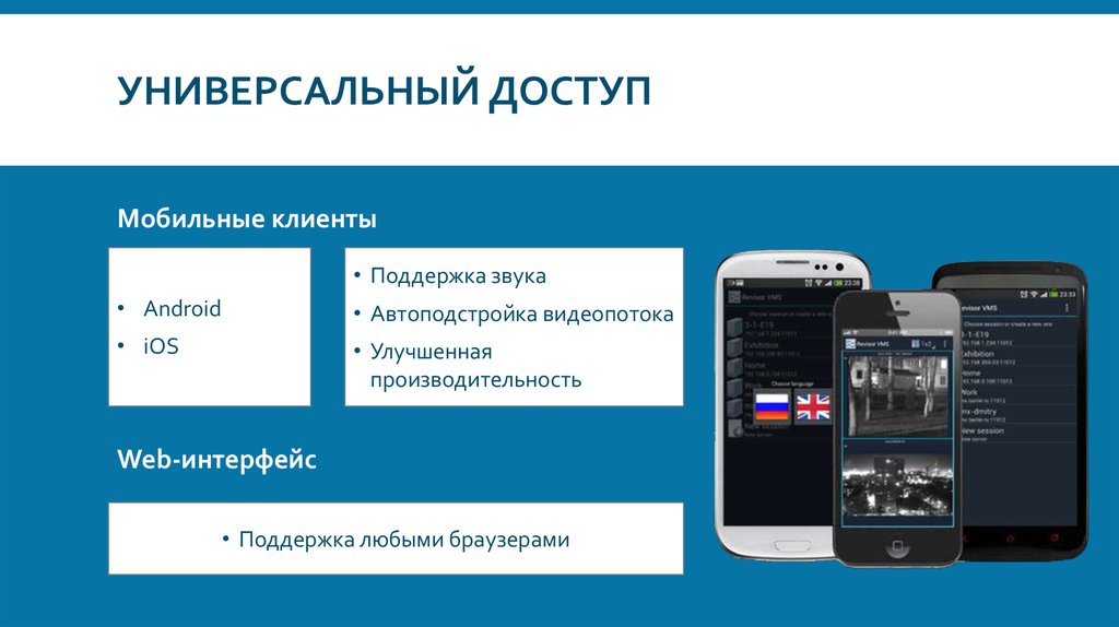 Клиенты android. Универсальный доступ. Универсальный доступ как попасть. Какие универсальные доступ.