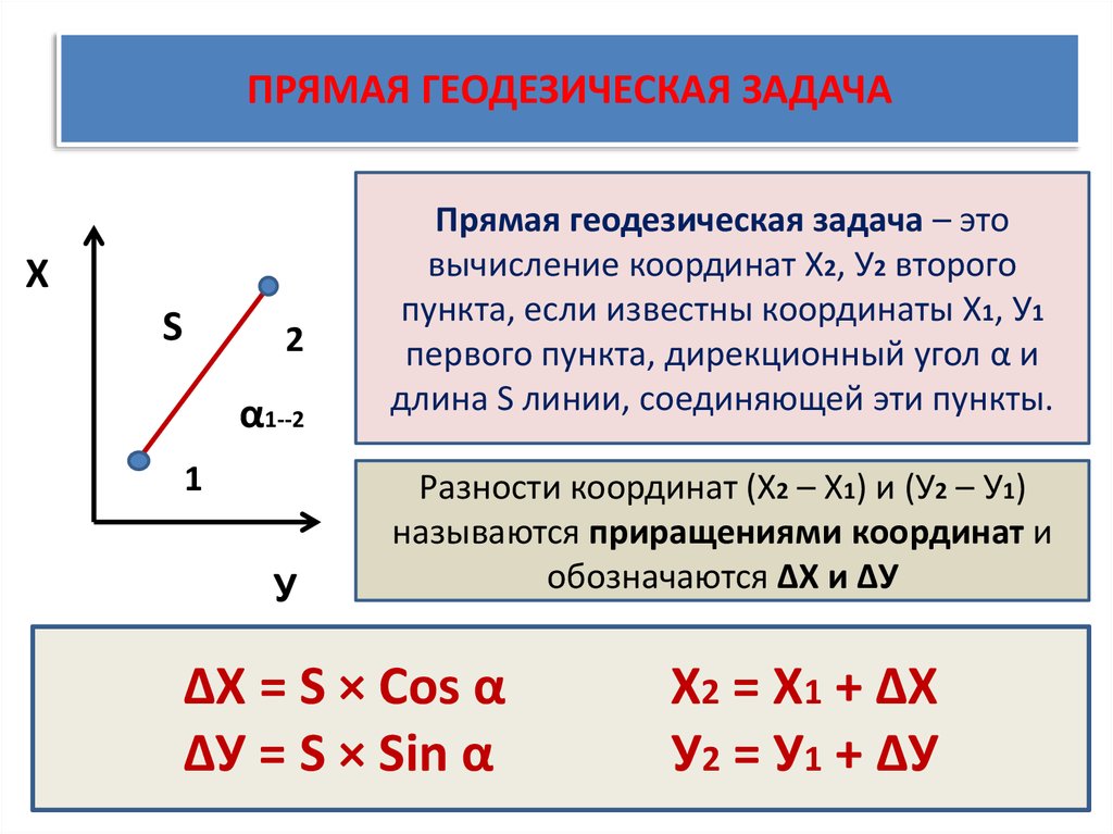 Координата величина. Формулы для решения обратной геодезической задачи. Формулы прямой геодезической задачи. Обратная геодезическая задача формулы. Прямая и Обратная геодезическая задача.