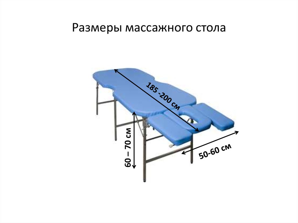 Требования к массажному. Массажный стол габариты стандарты. Размер массажной кушетки стандарт. Массажный стол Размеры. Высота массажного стола.