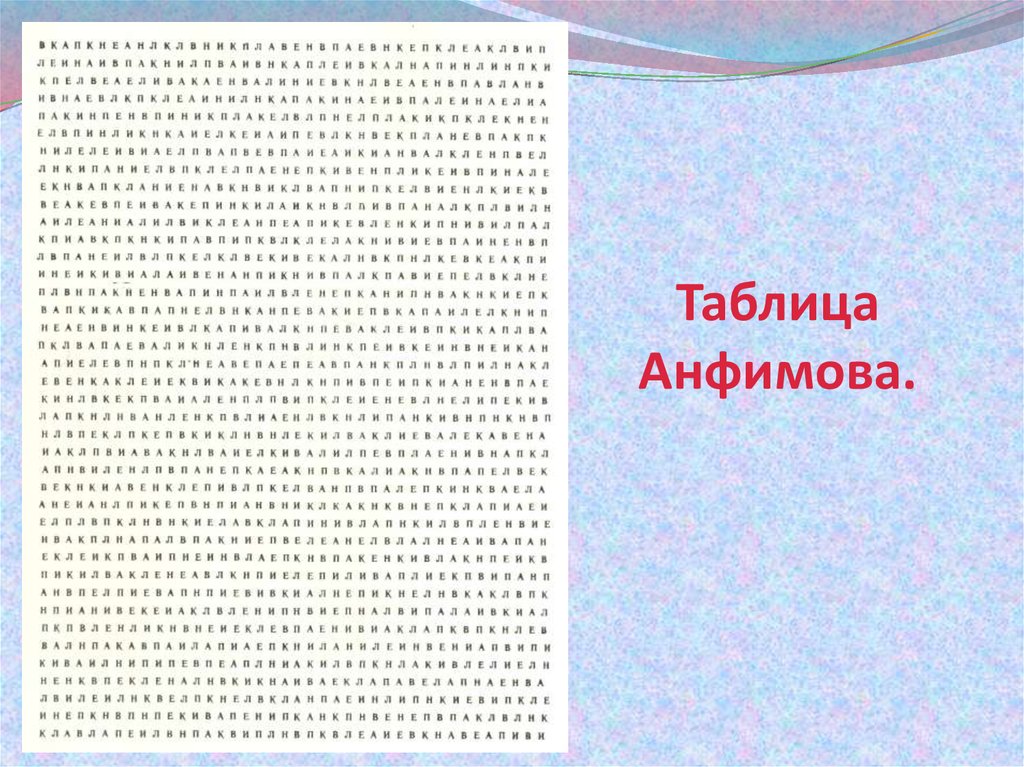 Методика б. Корректурная таблица в.я. Анфимова. Таблицы Анфимова умственная работоспособность. Буквенная таблица Анфимова. Буквенная корректурная таблица Анфимова.