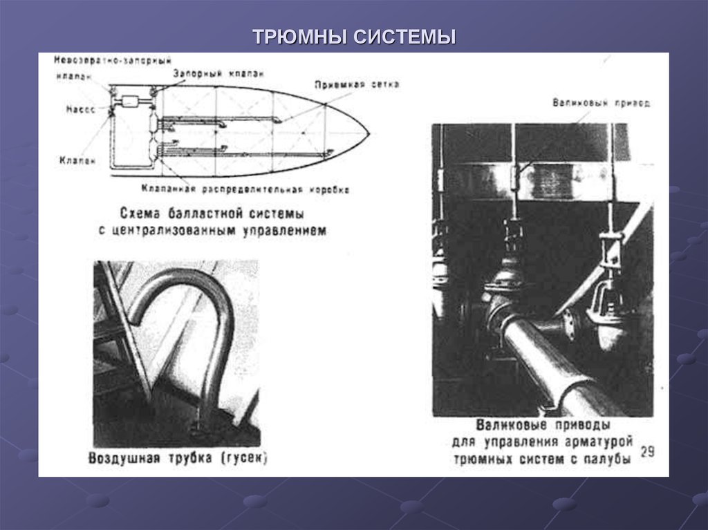 Балластная система на судне схема