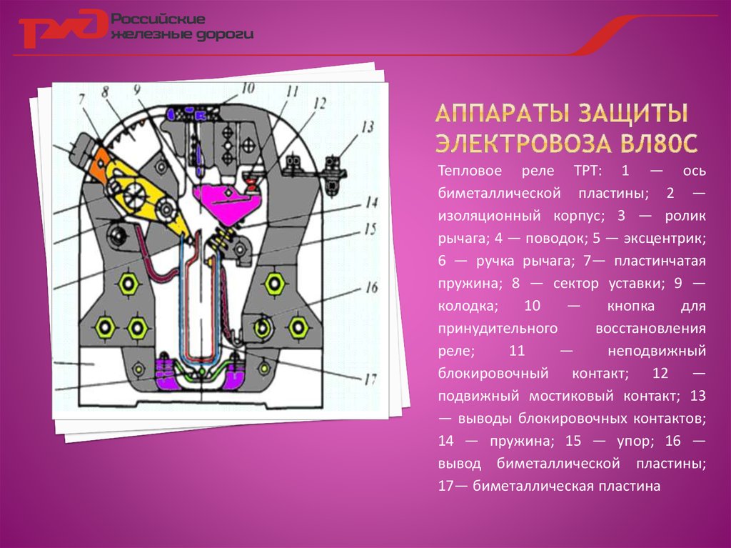 Аппараты защиты. Аппараты защиты вл80с. Аппараты защиты электровоза 2эс5к. Силовые аппараты электровоза вл80с. Реле аппаратов защиты электровоза вл80с.