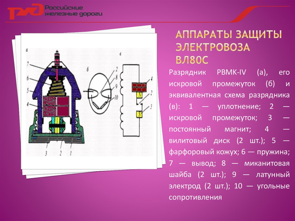 Прибор защита. Аппараты защиты вл80с. Реле аппаратов защиты электровоза вл80с. Аппараты защиты электровоза вл80с. Вилитовый разрядник на электровозе вл80с.