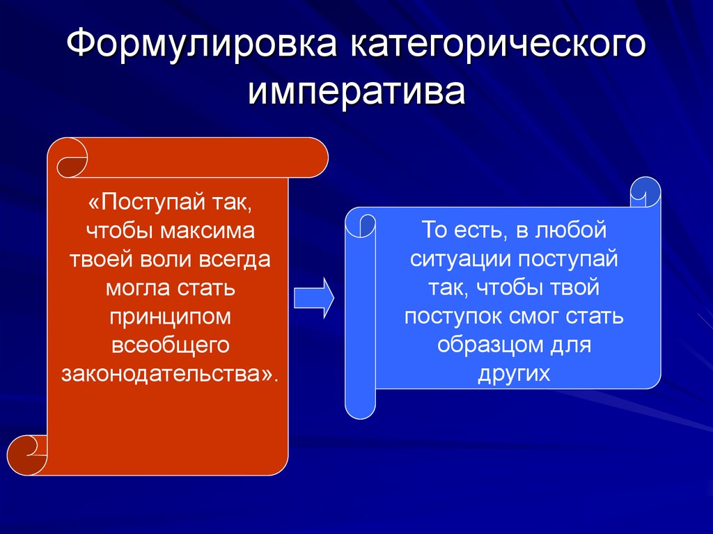 Поступай всегда. Формулировки категорического императива. Поступай так чтобы Максима твоей воли. Категорический Императив Канта формулировка. Категорический Императив и.Канта формулируется так:.