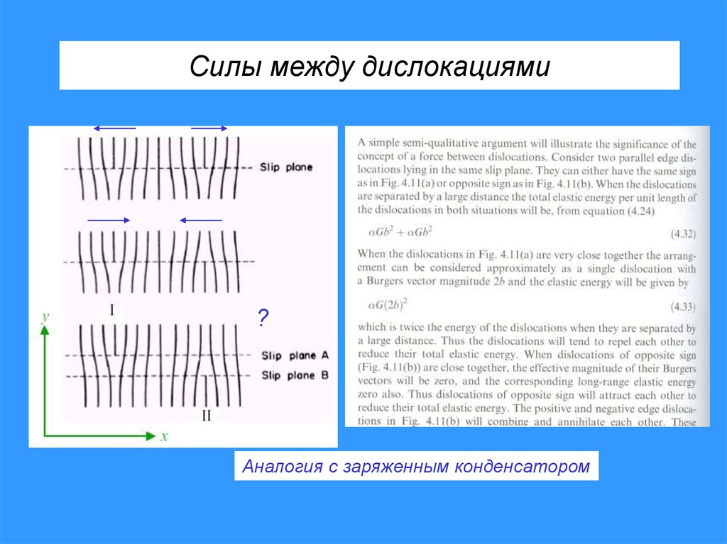 Дислокация телефона. Мощность дислокаций. Энергия дислокации. Чему равняется энергия дислокации.