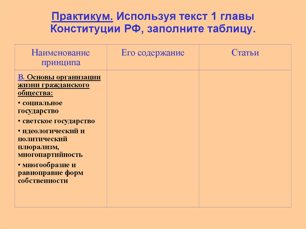 Все должны соответствовать конституции таблица Основы конституционного строя РФ - презентация онлайн