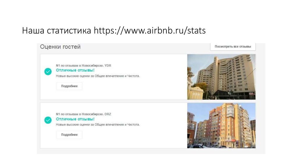 Наша статистика https://www.airbnb.ru/stats