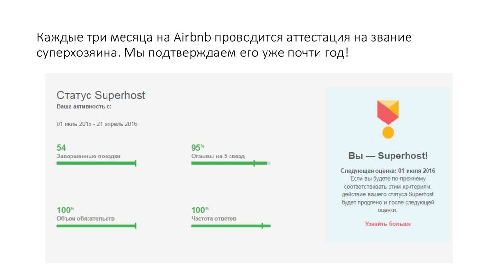 Каждые три месяца на Airbnb проводится аттестация на звание суперхозяина. Мы подтверждаем его уже почти год!