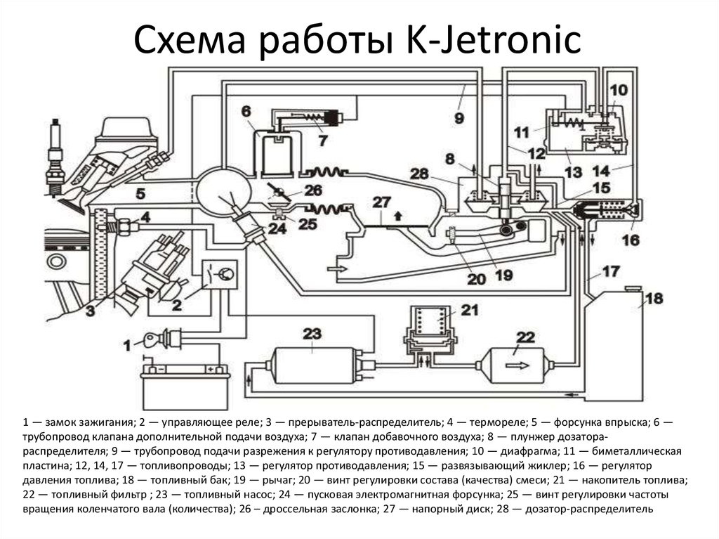 Схема системы впрыска