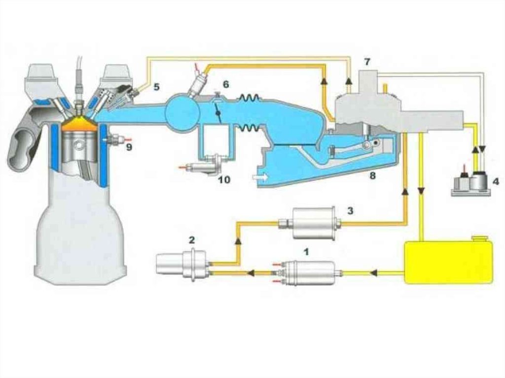 Схема системы впрыска