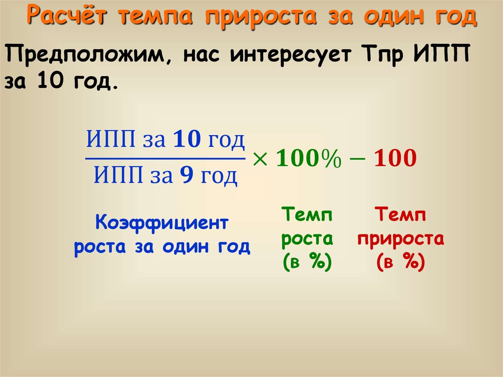 Калькулятор темпа