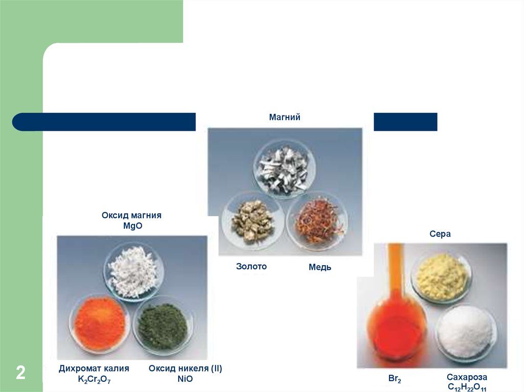 Формы оксидов калия. Nio оксид никеля. Высший оксид никеля. Медь с серой. Дихромат меди.