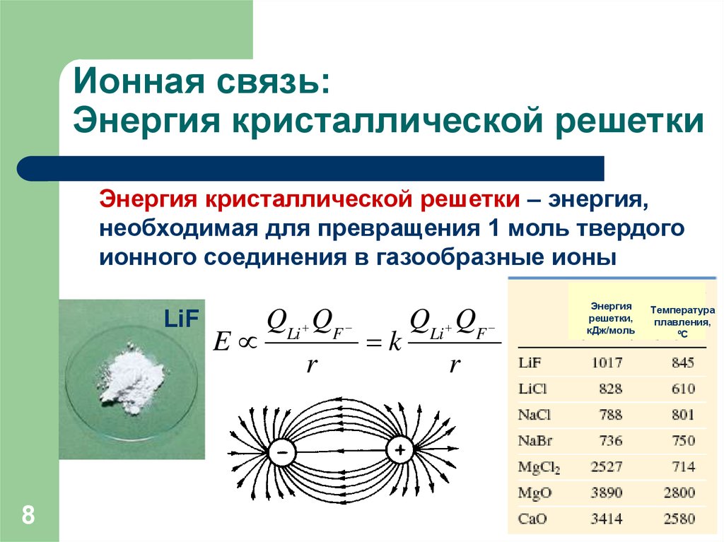 Ионные соединения. Энергия решетки ионных кристаллов. Энергия кристаллической решетки NACL. Формула для расчета энергии ионной решетки. Энергия кристаллической решетки na2o.