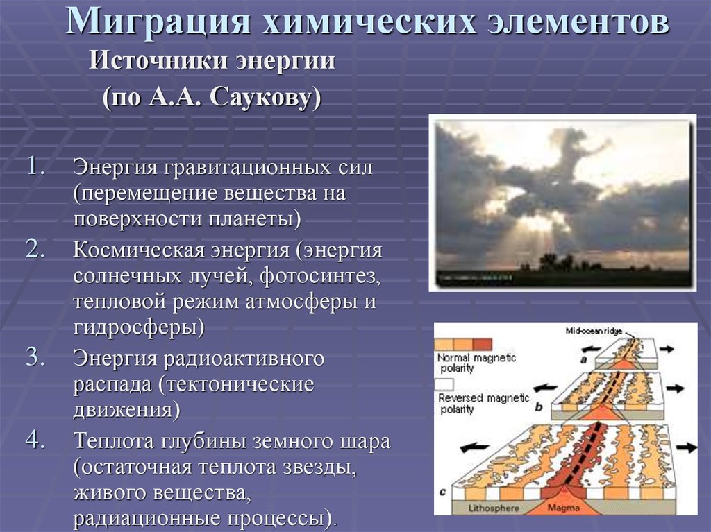 Миграция биогенных элементов. Миграция химических элементов. Формы миграции химических элементов. Техногенная миграция химических элементов. Механическая миграция химических элементов.