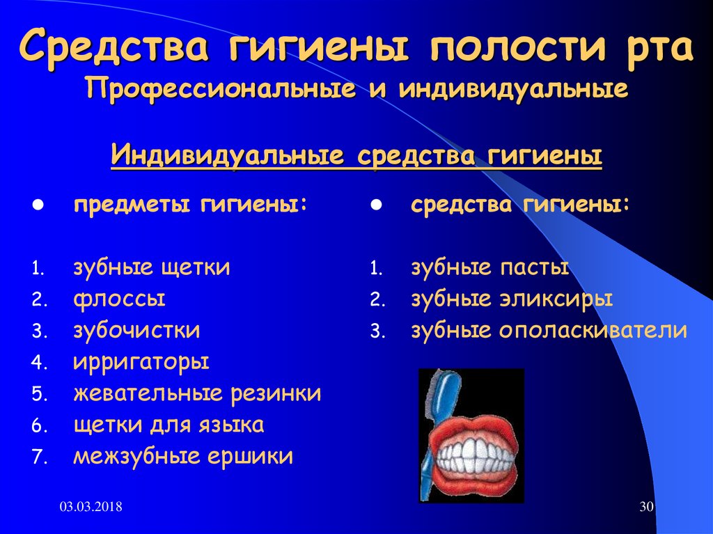 Гигиенический компонент. Классификация средств индивидуальной гигиены полости рта. Классификация предметов для индивидуальной гигиены полости рта.. Методы и средства гигиены полости рта. Основные и дополнительные средства гигиены полости рта.