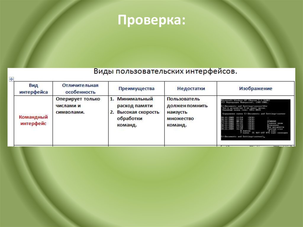 Командный пользовательский интерфейс