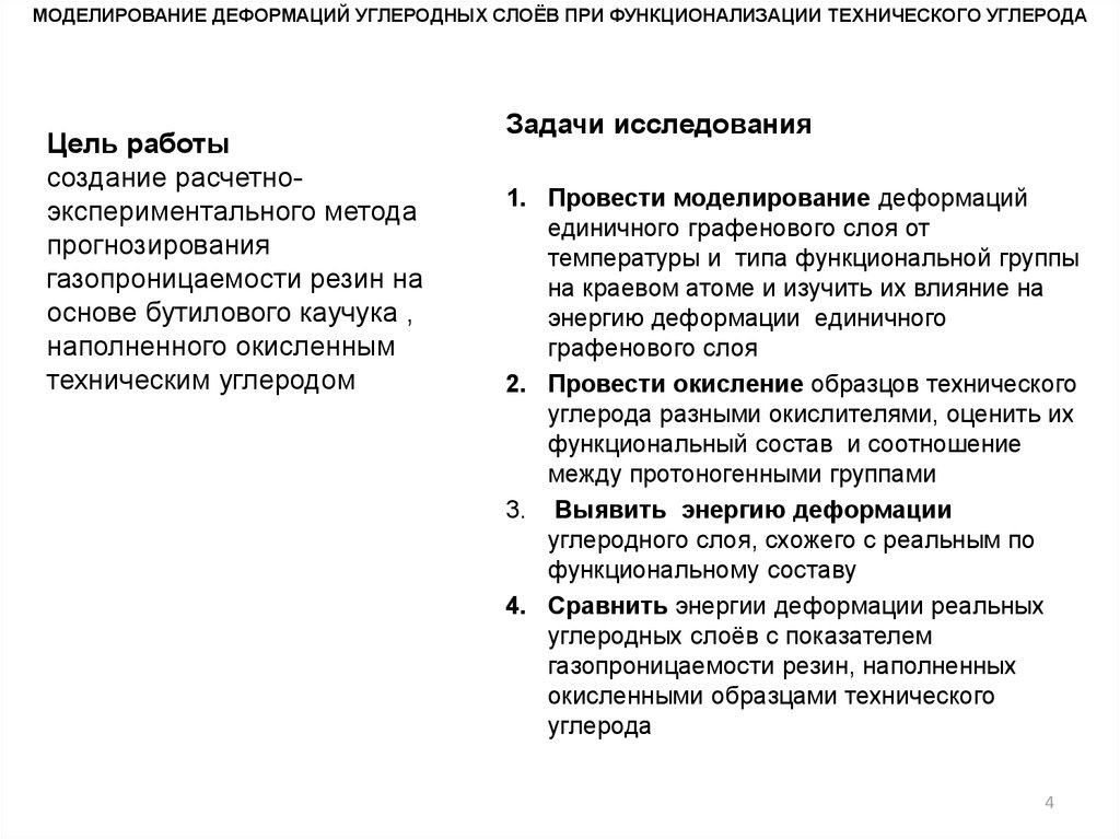 Моделирование деформации. Моделирование деформации